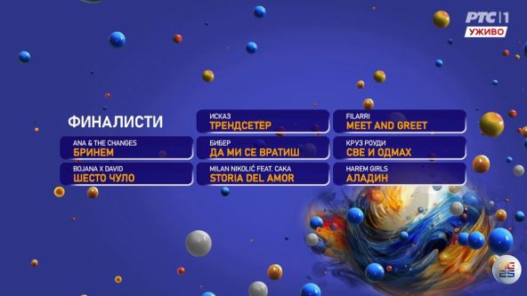 Finalisti Pesme za Evroviziju