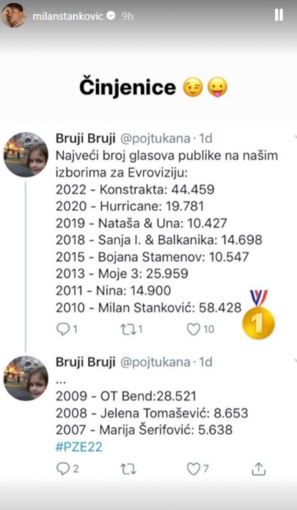 objava Milana Stankovića na PZE