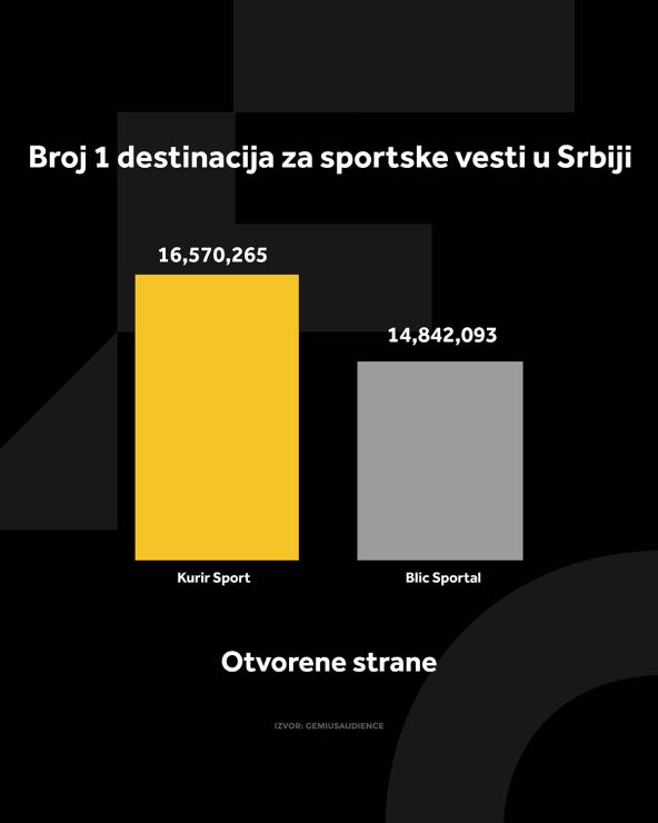 4X5 KURIR SPORT GRAFIKONI 03-03-25_1 otvorene strane copy.jpg