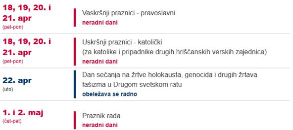 neradni dani za uskrs i prvi maj 2025