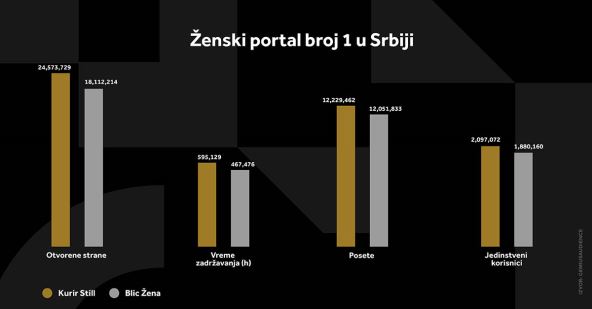 4X5 KURIR STIL GRAFIKONI 01-04-25_5 svi grafikoni copy.jpg