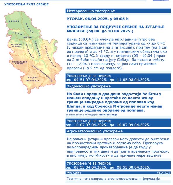 upozorenja rhmz srbije