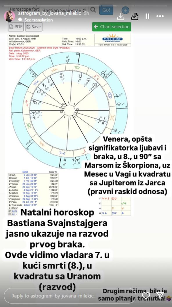 Natalna karta Ane Ivanović i Bastijana Švajnštajgera