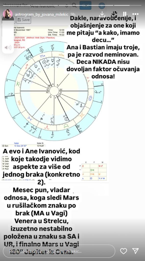 Natalna karta Ane Ivanović i Bastijana Švajnštajgera