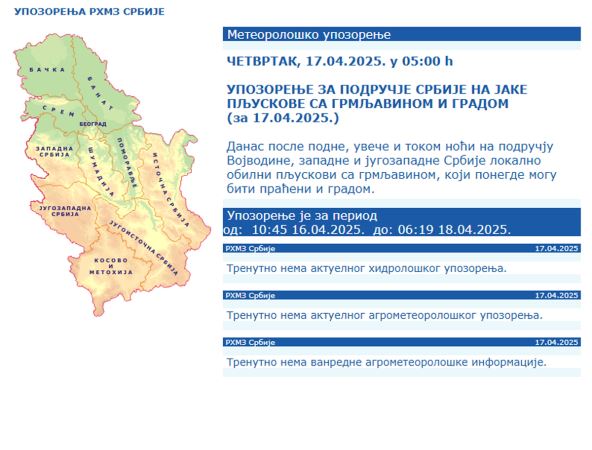 Upozorenje RHMZ Srbije