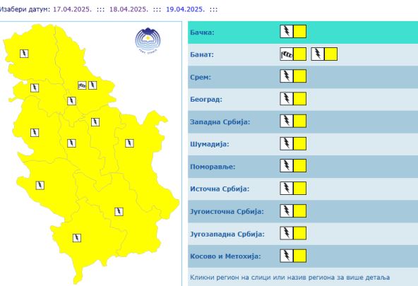 RHMZ meteoalarm.jpg