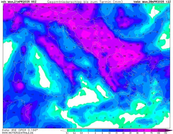 Irie ECMWF