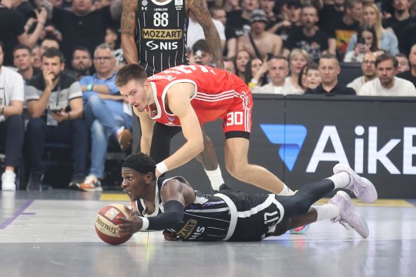 Partizan Crvena zvezda uživo prenos Arena sport livestream ABA liga