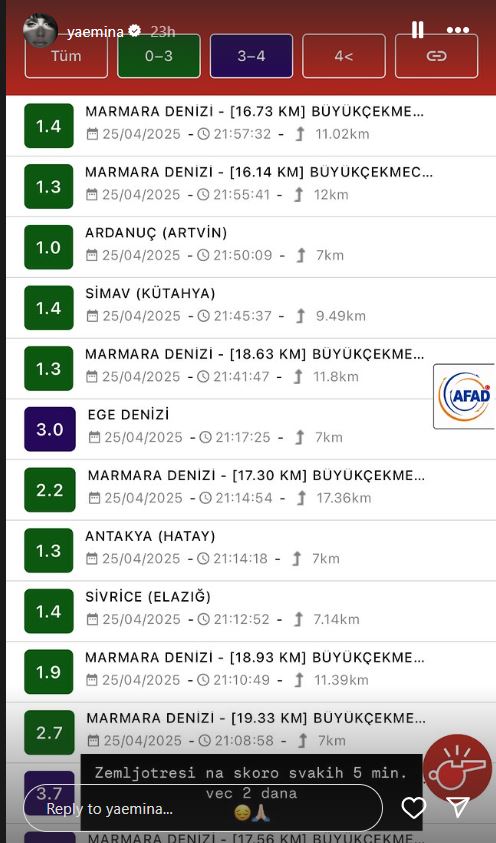 Emina Jahović objava o zemljotresima u Truskoj