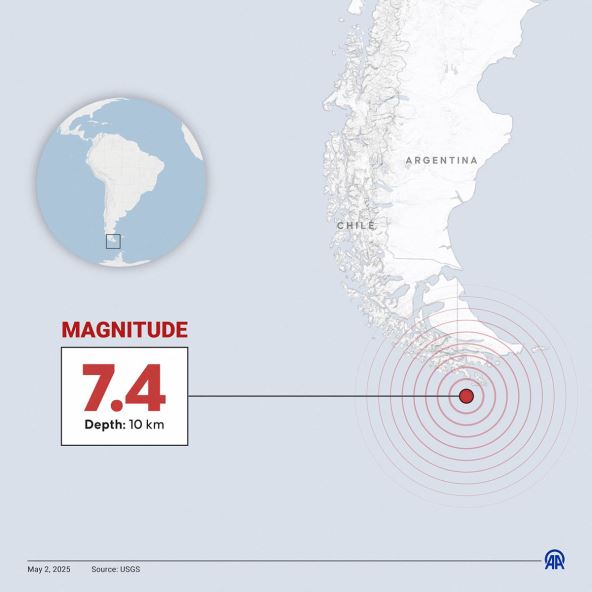 zemljotres Argentina.jpg