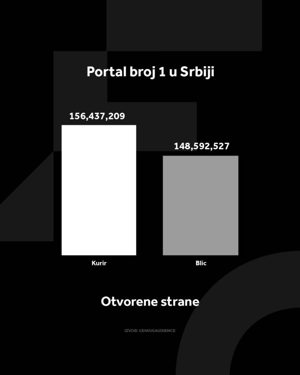 4X5 KURIR GRAFIKONI 01-04-25_1 otvorene strane copy.jpg