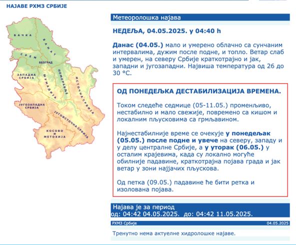 Najave rhmz Srbije