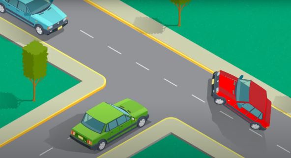 Slika 1 - Pravilo desne strane