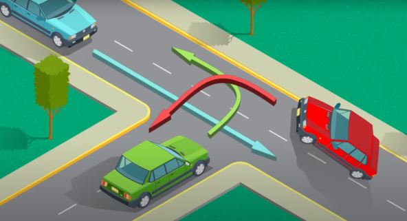 Slika 2 - Pravilo desne strane