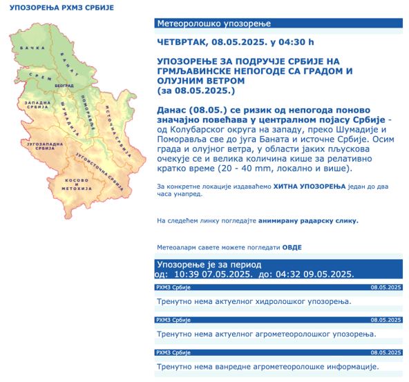 Upozorenja RHMZ Srbije