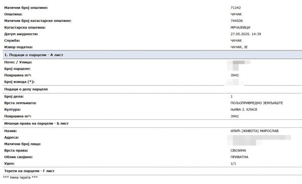 Miroslav Ilić katastar