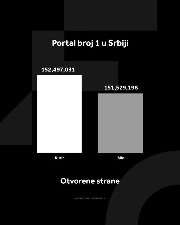 4X5 KURIR GRAFIKONI 02-06-25_1 otvorene strane.jpg
