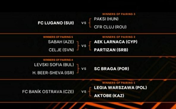 Partizanov žreb za Ligu Evrope.jpg