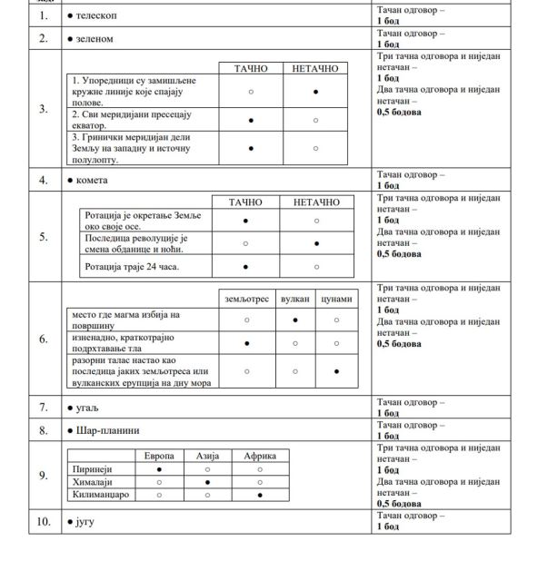 rešenja završnog testa iz geografije 1.jpg