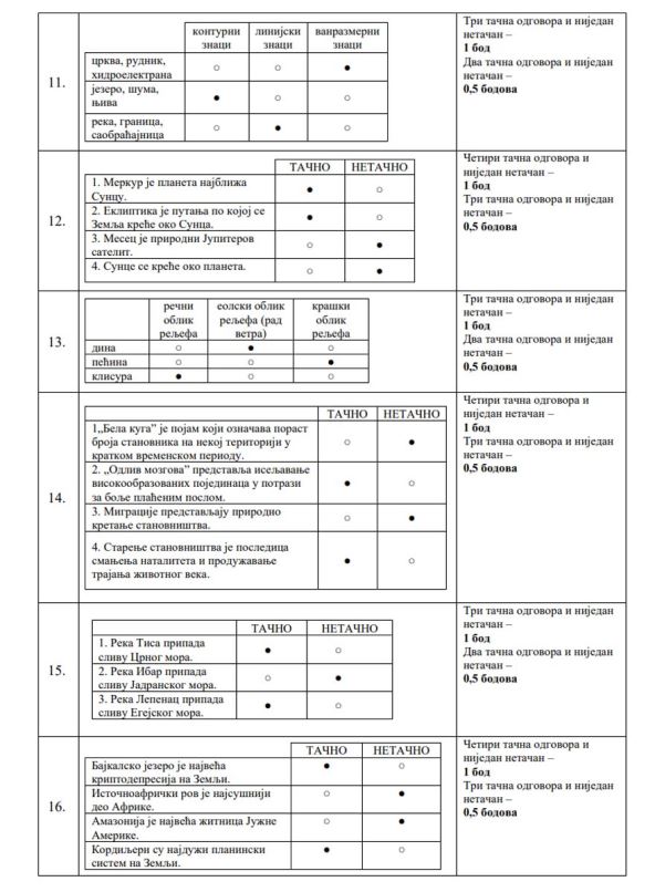 rešenja završnog testa iz geografije 2.jpg