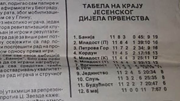 Tabela 1. lige RSK.jpg