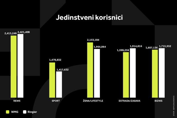 1 Svi grafikoni copy.jpg