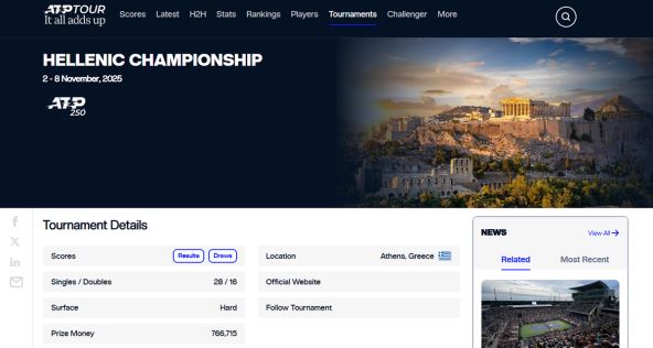 Hellenic Championship, novi turnir Novaka Đokovića.