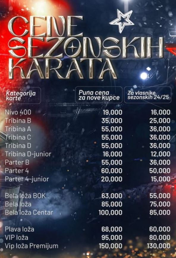 Cene sezonskih KK Crvena zvezda