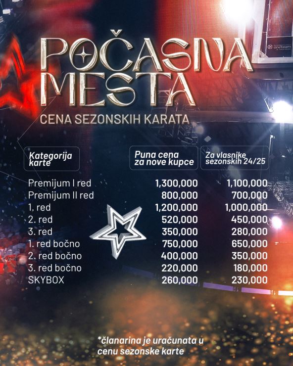 Sezonske karte KK Crvena zvezda