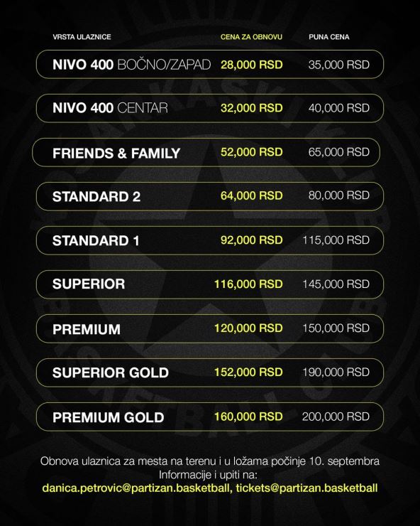 Cene sezonskih karata Partizana.jpg