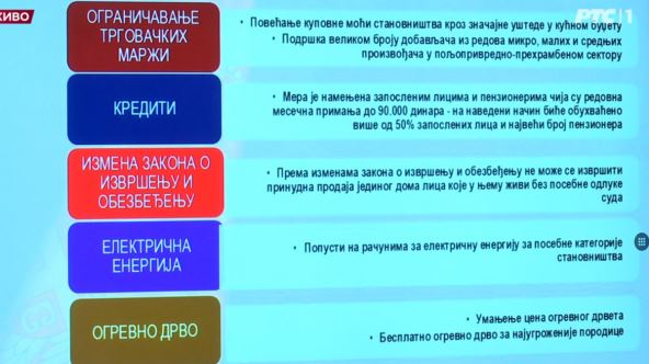 Vučićeve mere.jpg