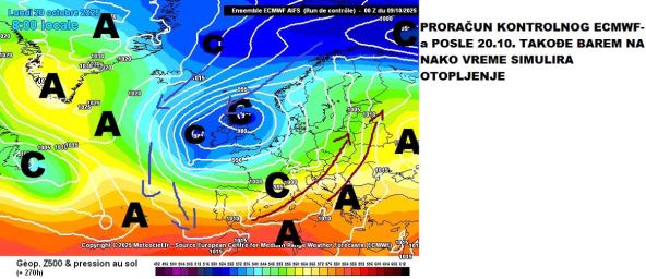 Vremenska prognoza 1.jpg