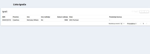 Nik Kalates registracija