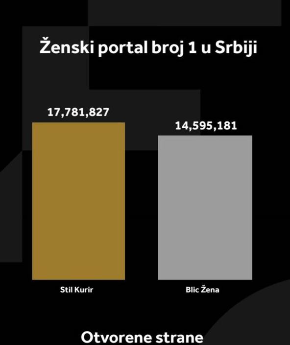 WMG grafikoni (2).jpg
