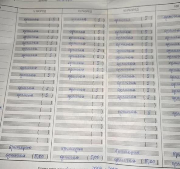 Jovana je podelila svoje oene sa pratiocima