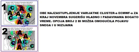 Vremenska prognoza (1).jpg