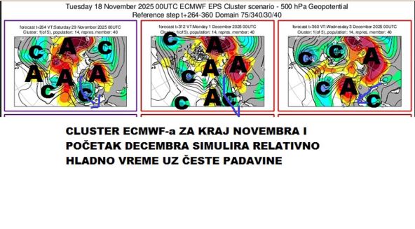 Vremenska prognoza Marko Čubrilo (1) copy.jpg