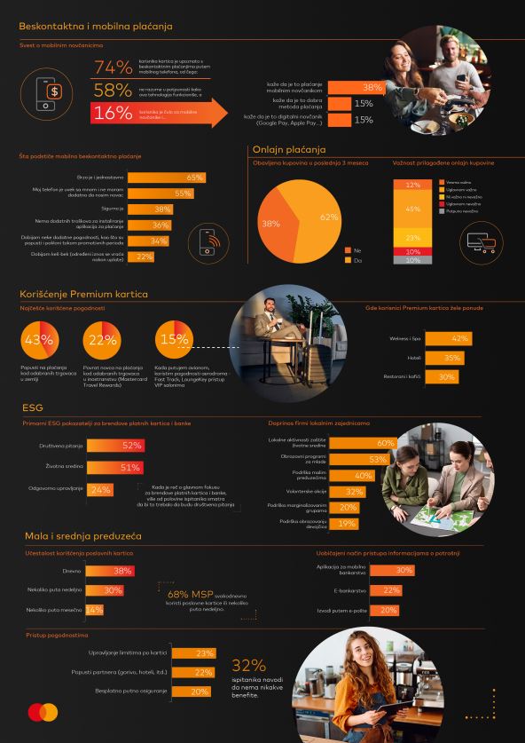 Rezultati MasterIndex istraživanja u Srbiji 2025.jpg