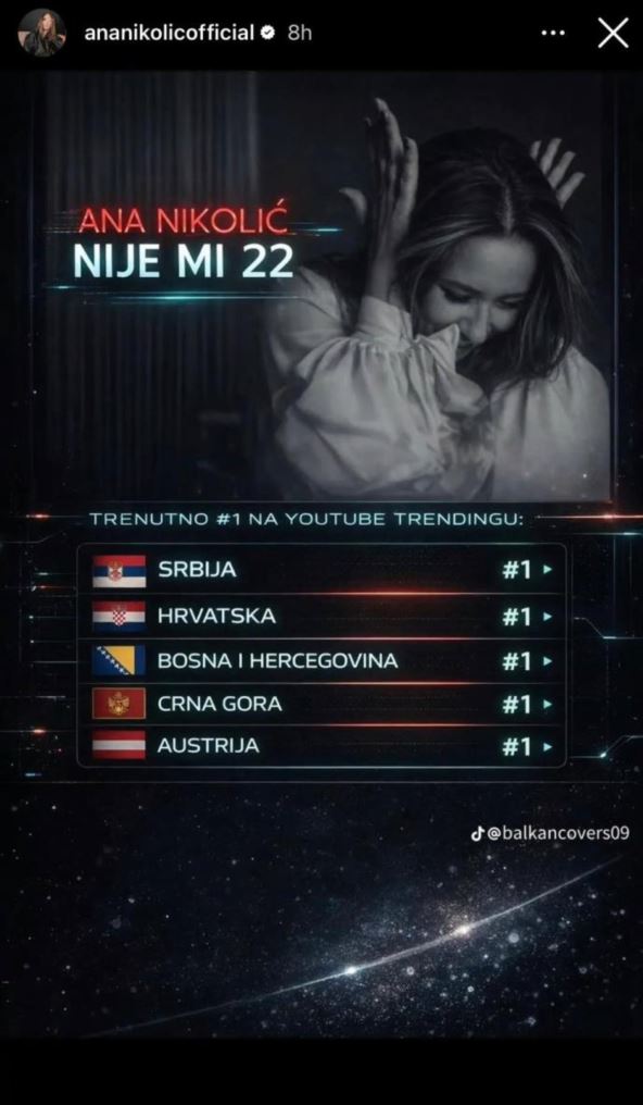 Ana Nikolić Nije mi 22 oborila rekorde