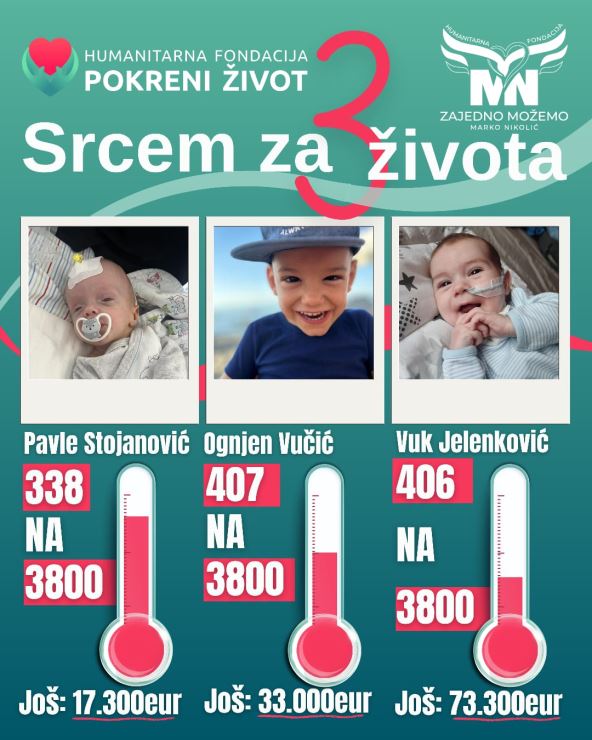 Humanitarna akcija "Srcem za tri života"