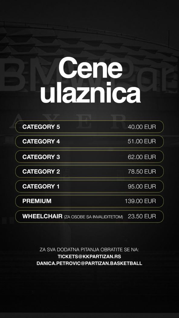 Ulaznice KK Partizan