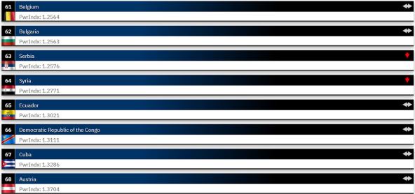 globalfirepower (1).jpg