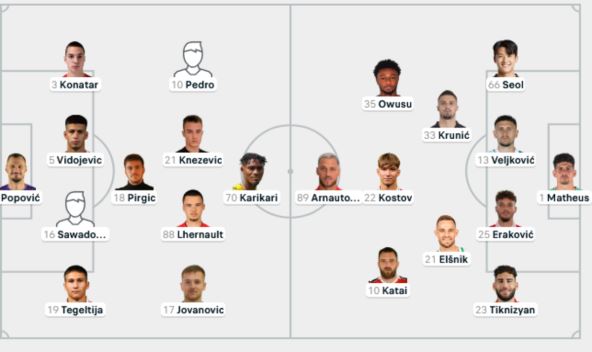 Sastavi na Železničar Crvena zvezda.jpg