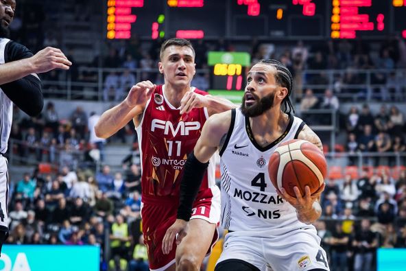 KK Partizan FMP uživo prenos Arena sport Kup Koraća