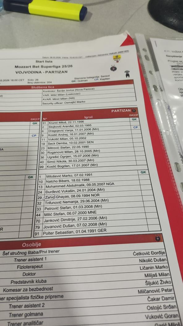Zapisnik Vojvodina - Partizan
