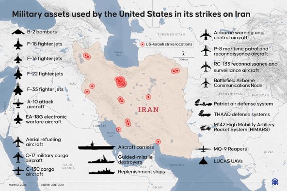 Infografika "Vojna sredstva koja su Sjedinjene Države koristile u svojim napadima na Iran"
