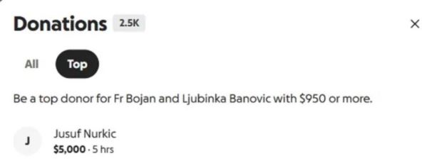 Donacija Jusufa Nurkića