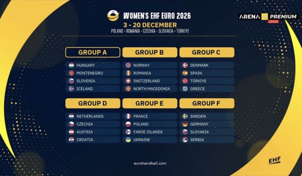 Žreb za Evropsko prvenstvo u rukometu