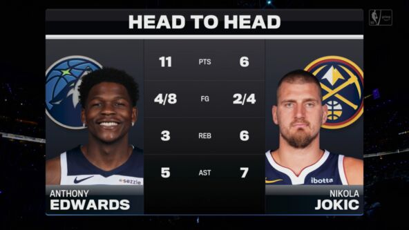 Nikola Jokić i Entoni Edvards statistika.