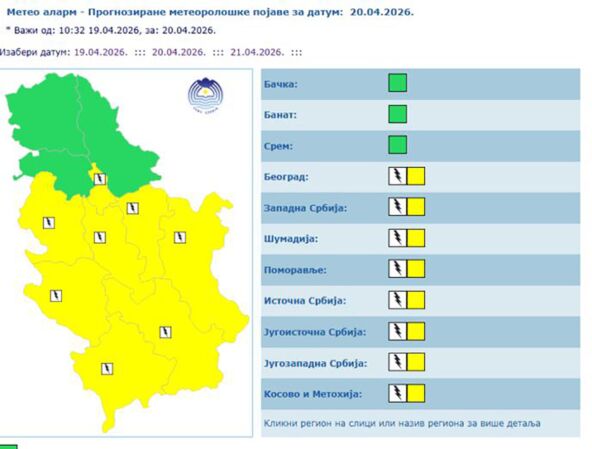 Meteoalarm za ponedeljak